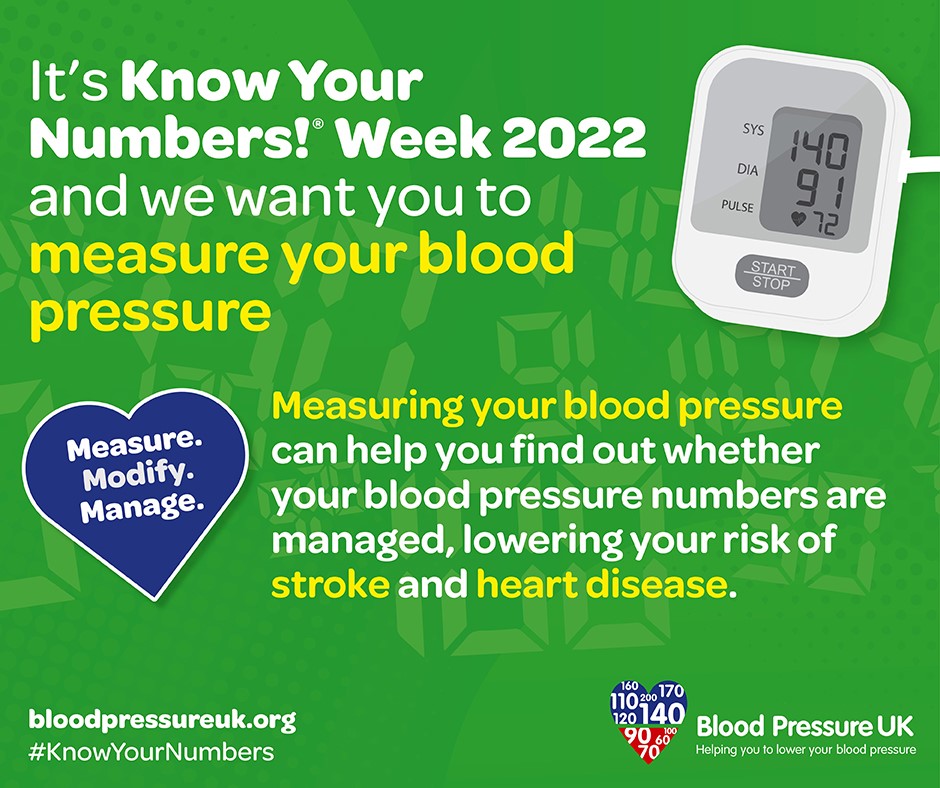 find-out-if-you-have-healthy-blood-pressure-in-know-your-numbers-week